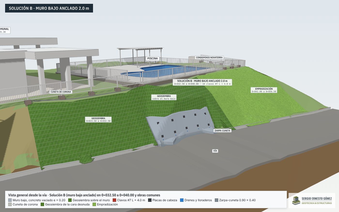 Modelo 3D del talud Novaterra con las soluciones A y B